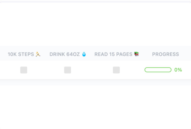 ClickUp Personal Habit Tracker Template