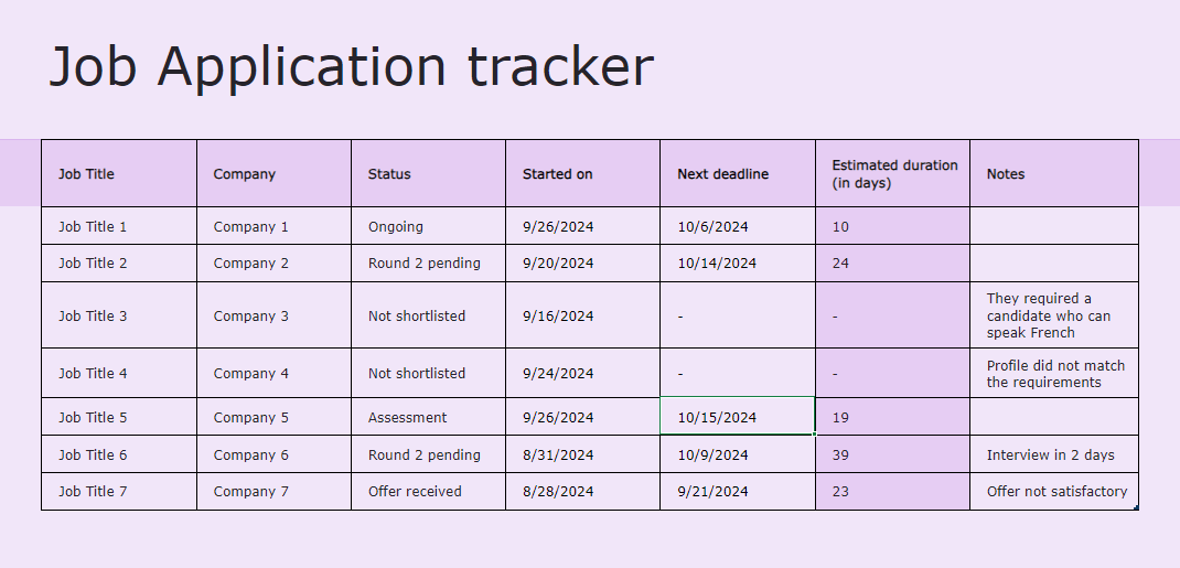 Job Application Tracker: job application tracker excel