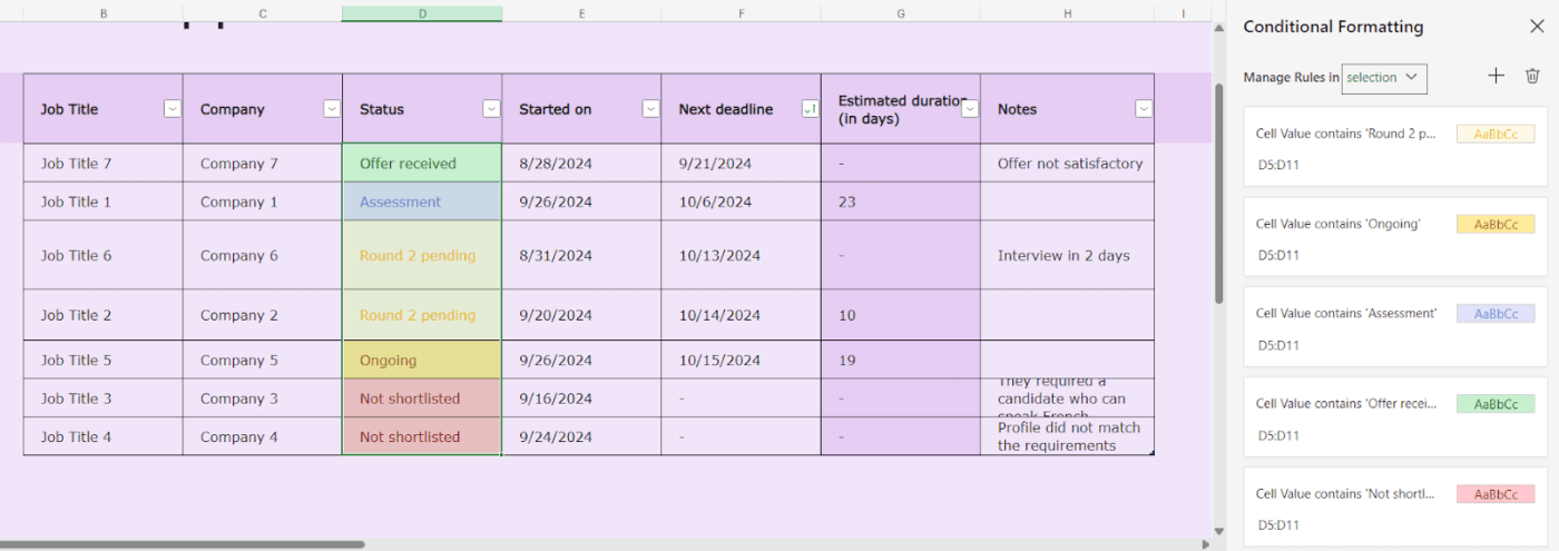 Conditional Formatting: job application tracker excel