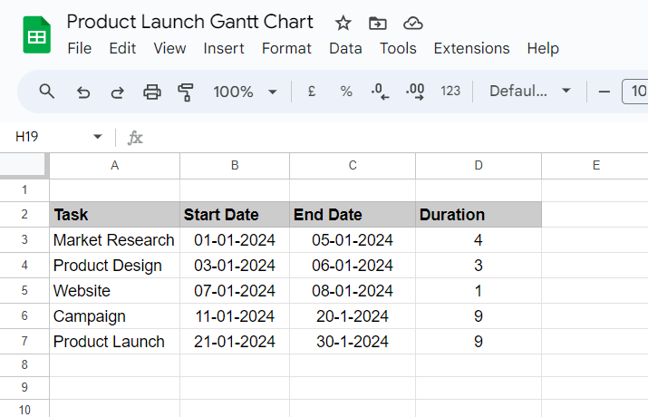 Calculation duration: google sheets gantt chart