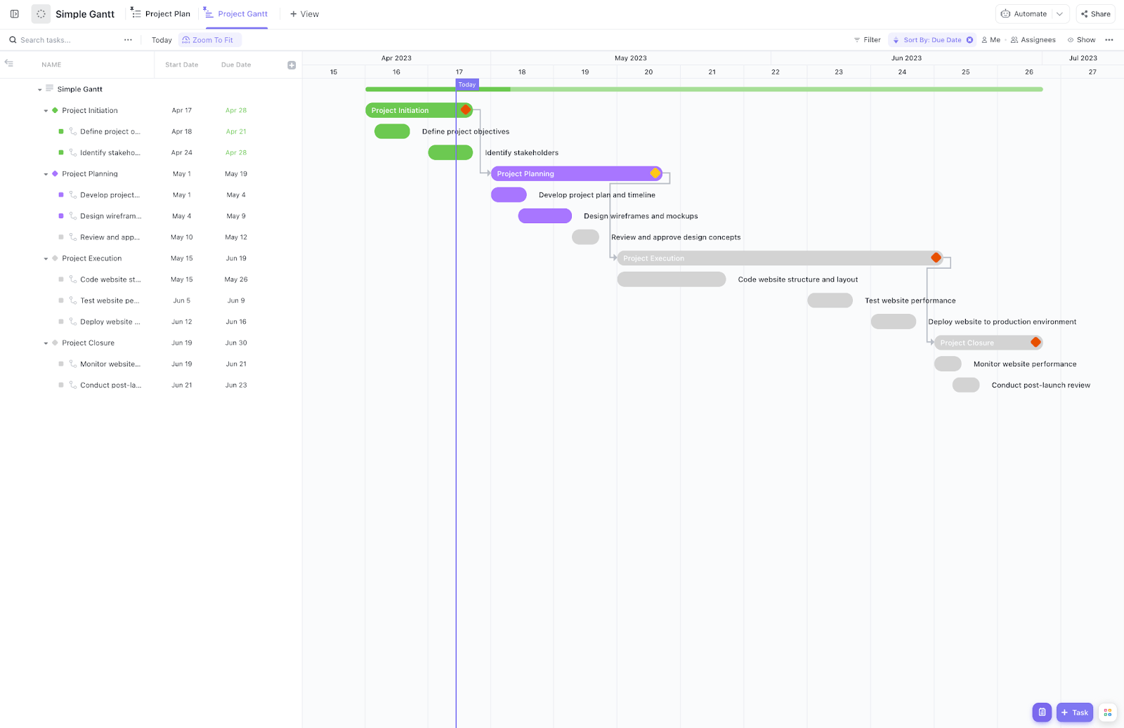 ClickUp’s Simple Gantt Chart Template