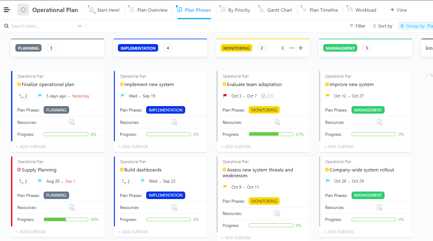 ClickUp’s Operational Plan Template