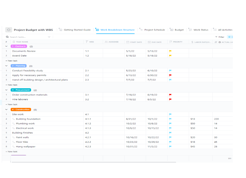 ClickUp’s Project Budget with WBS Template