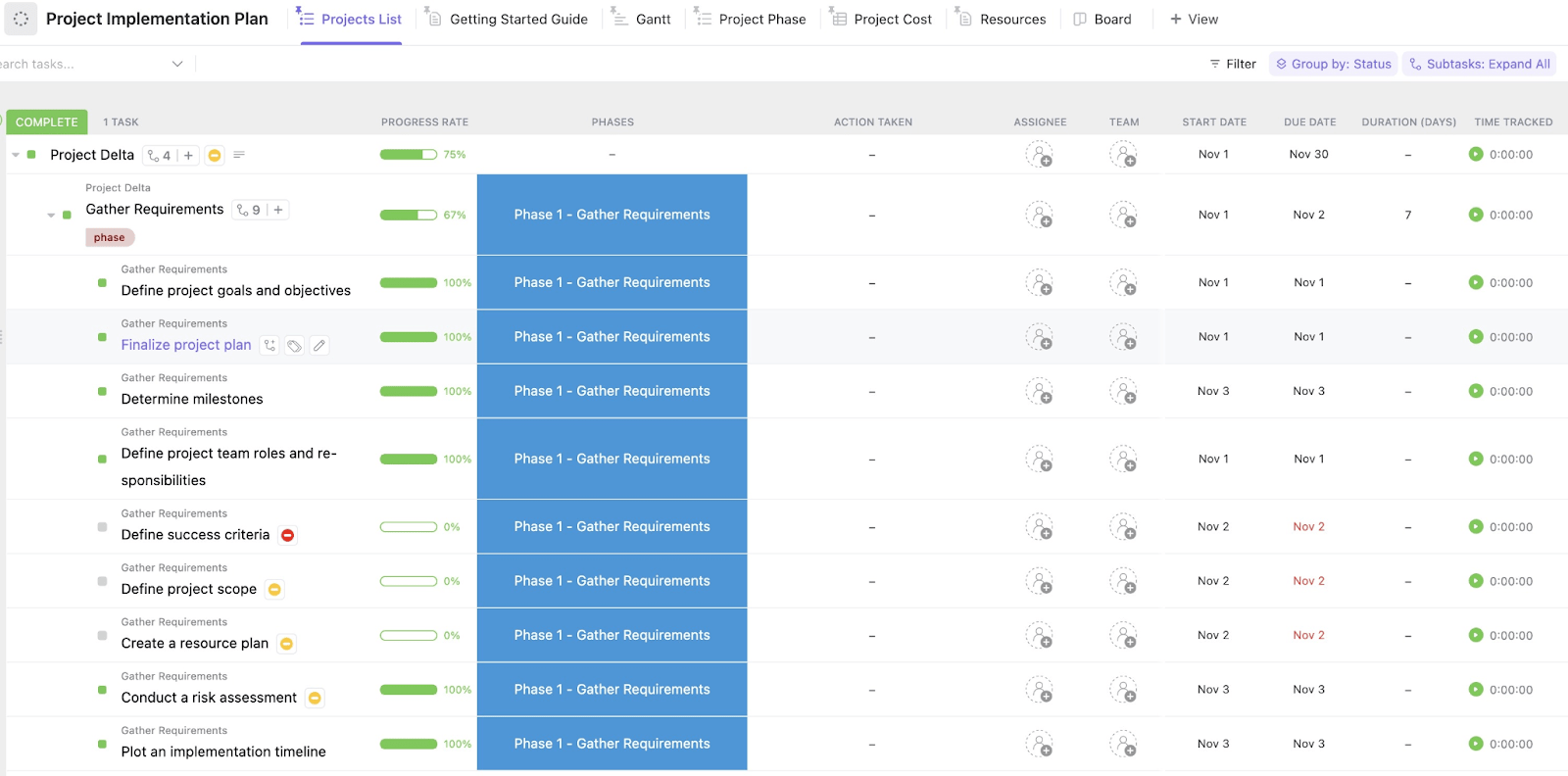 ClickUp Project Implementation Plan Template