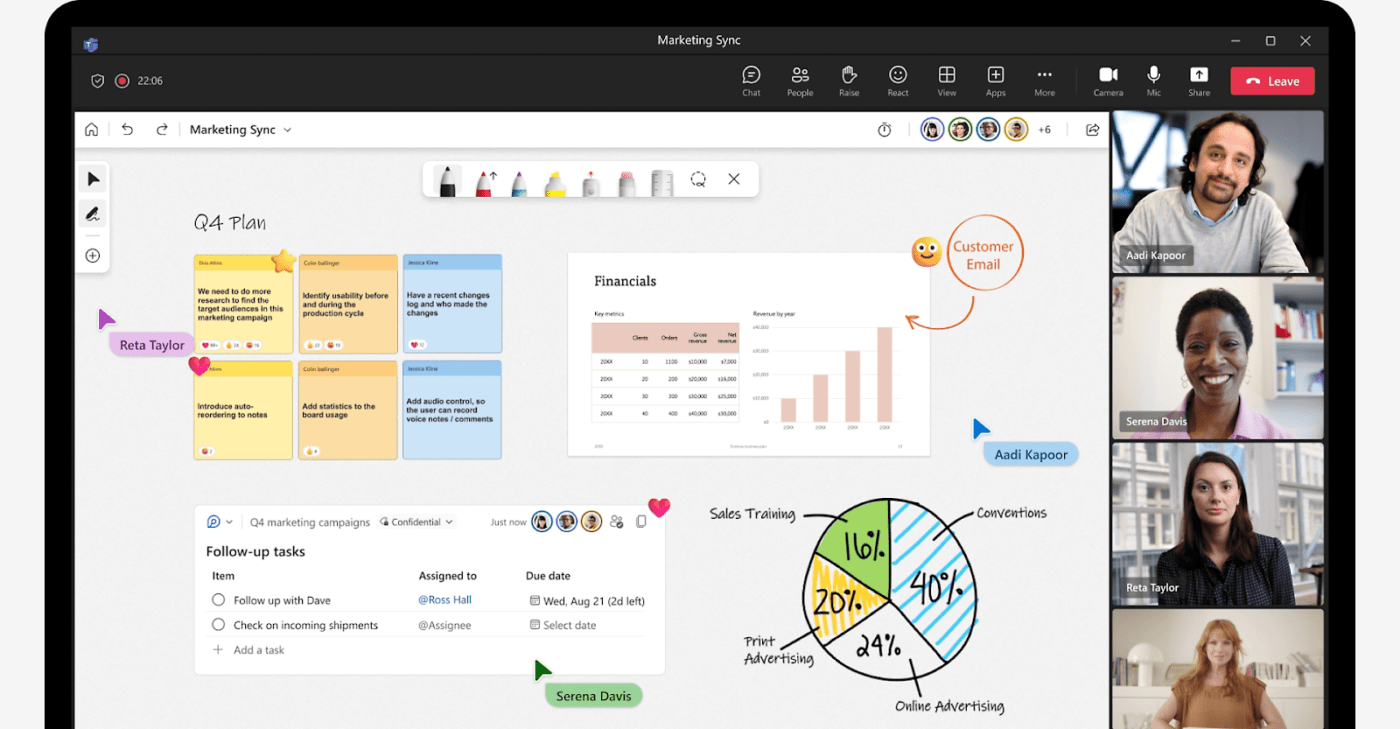 Reusable whiteboards Feature