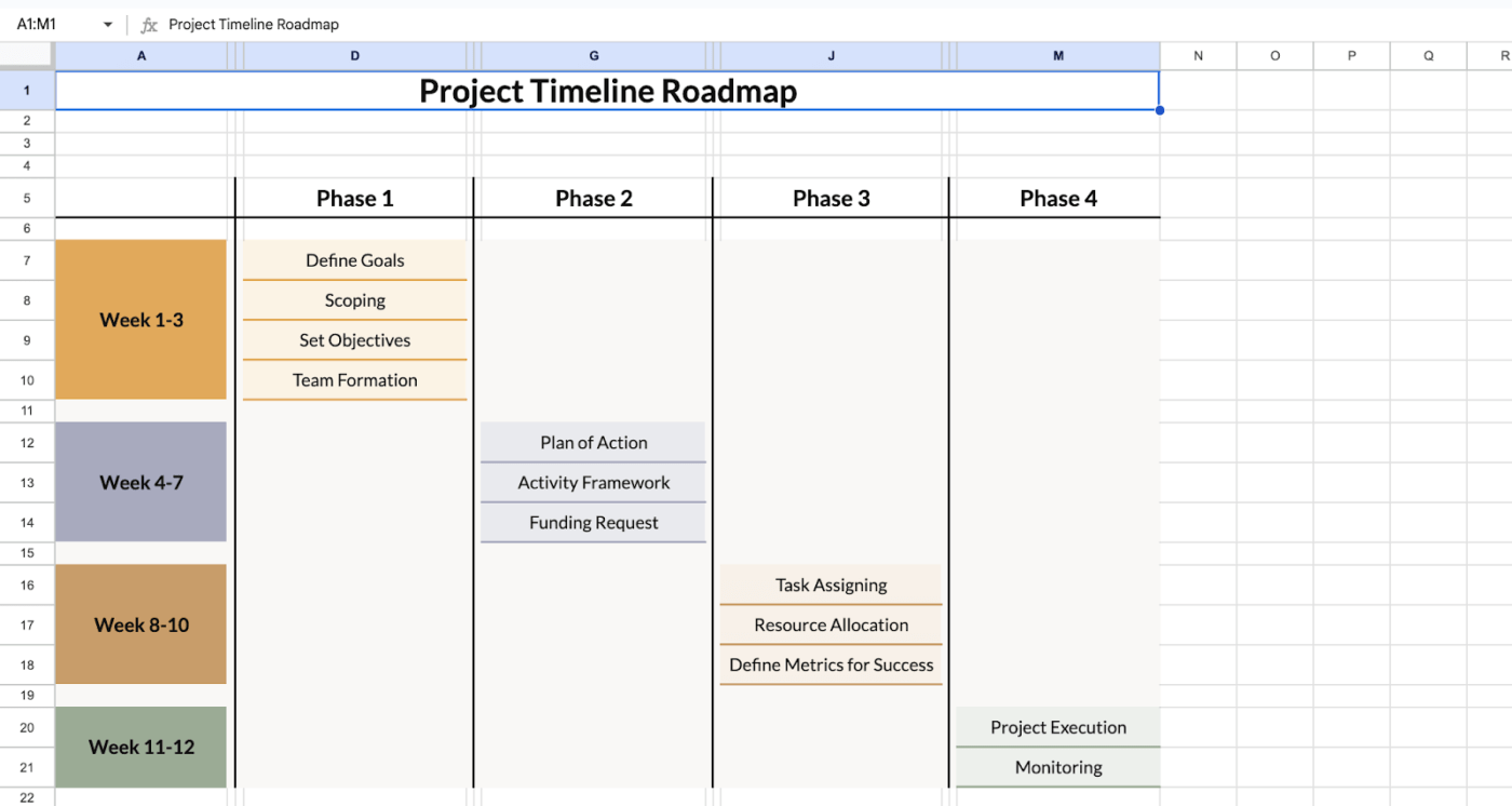 Project Timeline Roadmap Template
 