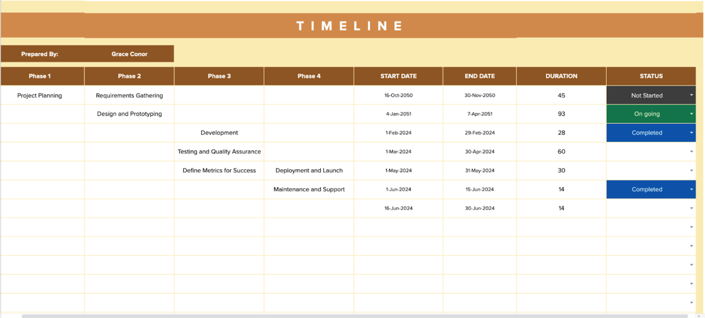 Timeline Template
