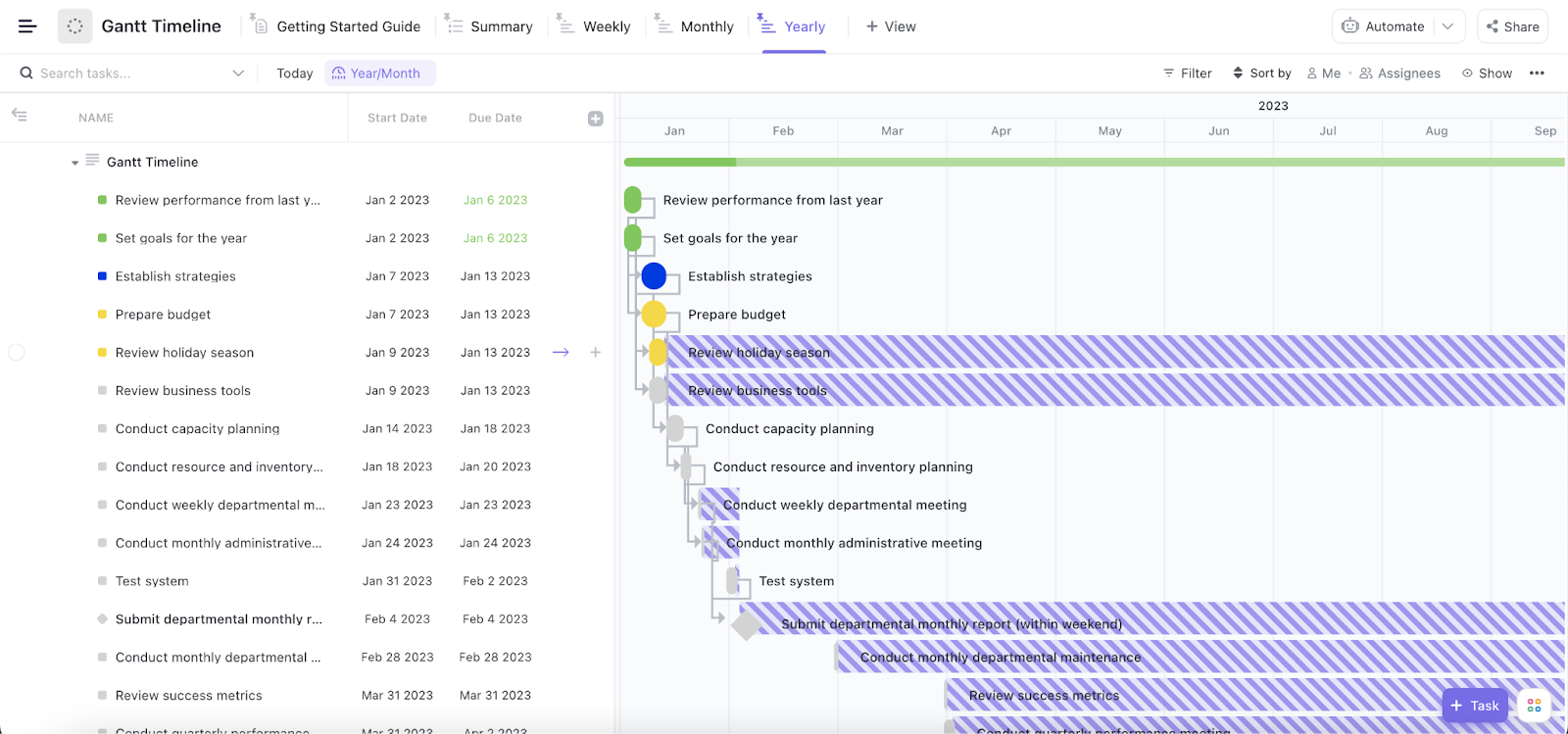 ClickUp Gantt Project Timeline Template