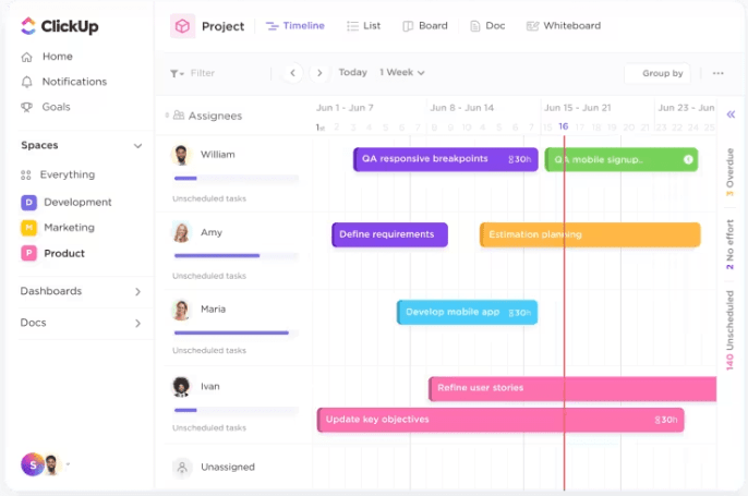 ClickUp for Agile teams: Scrum Techniques