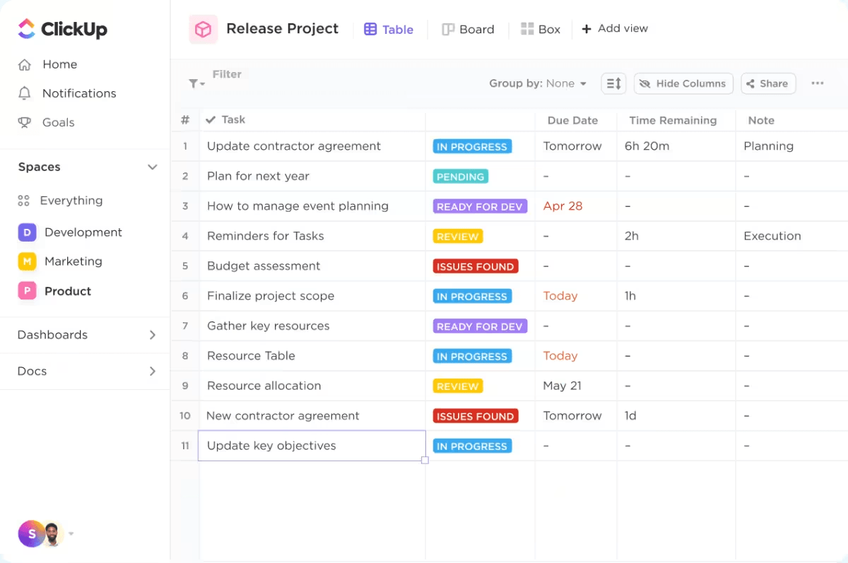 ClickUp Table View: Types of Goals