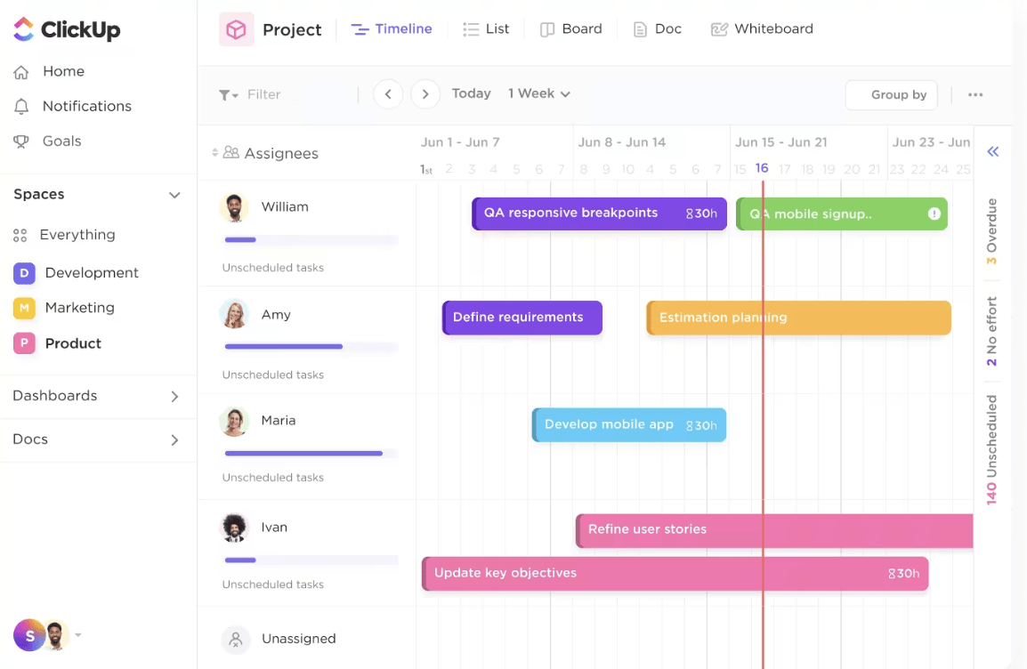 Create roadmaps and share milestones with ClickUp Agile Teams : Smoke Testing