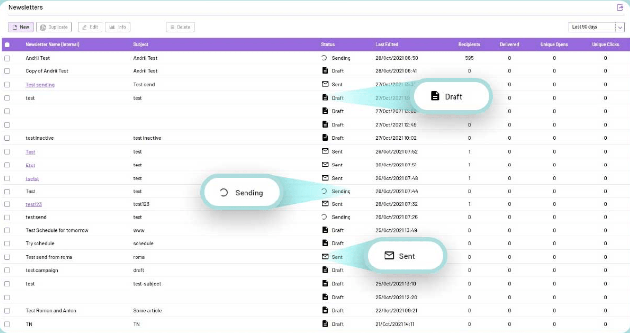 Caboodle AI for personalized content suggestions