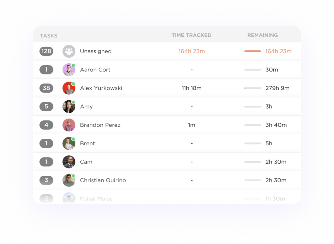 Use ClickUp Time-tracking feature to reinforce group norms