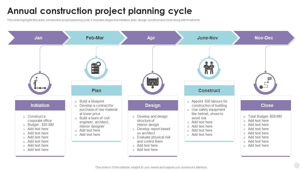 Annual construction Project plan template PowerPoint by Slide Team