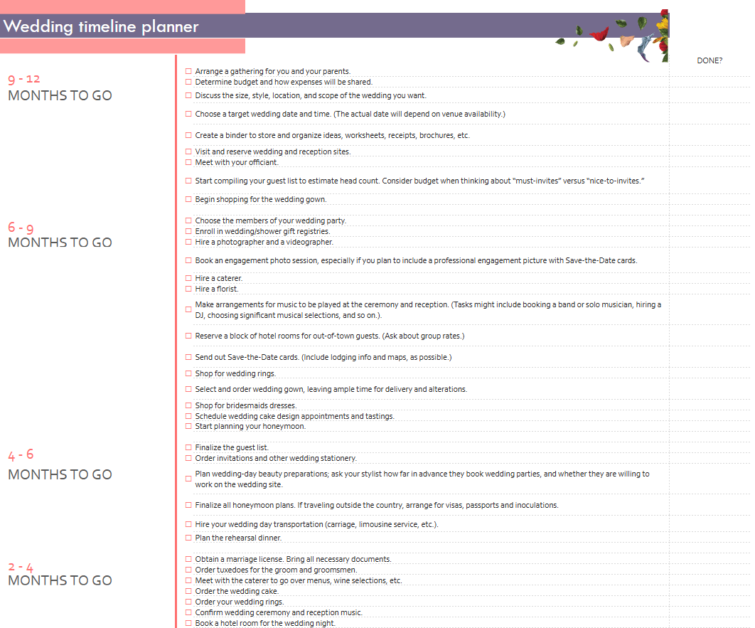 Wedding Timeline Event Planning Template Excel by Microsoft