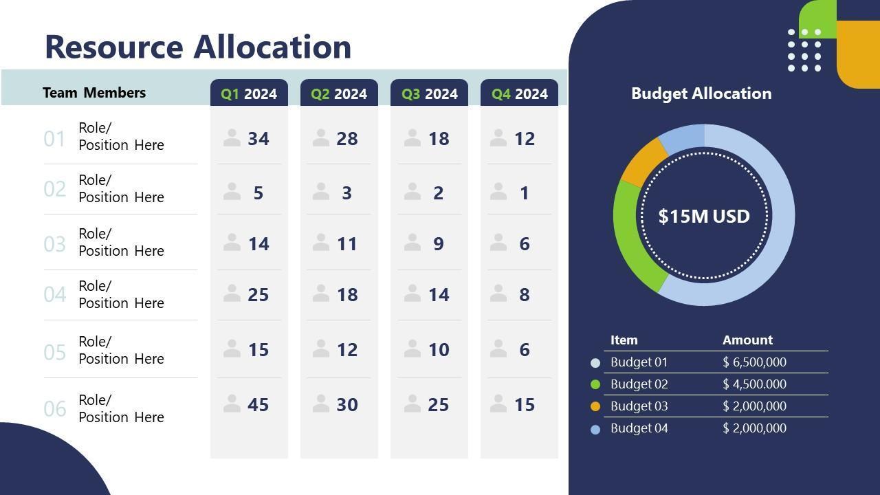 Project plan template PowerPoint by SlideModel