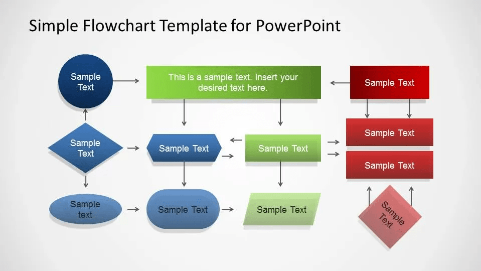 PowerPoint Flowchart Template via SlideModel