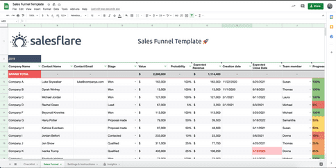 Google sheets crm template by Salesflare
