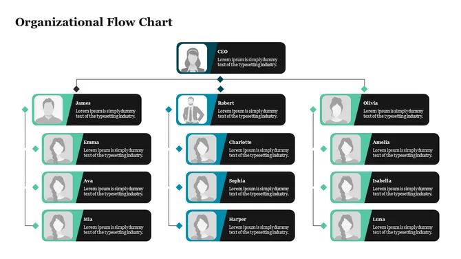 PowerPoint Flowchart Template via Slideeggs