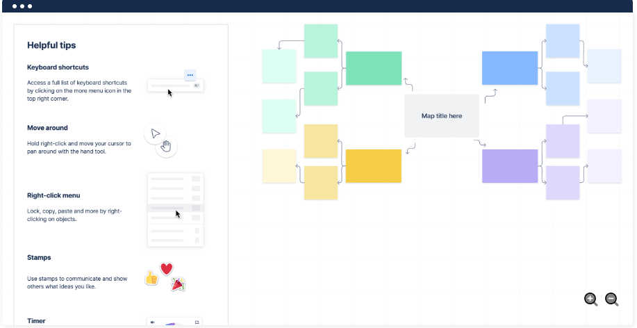 Confluence Concept Map Template