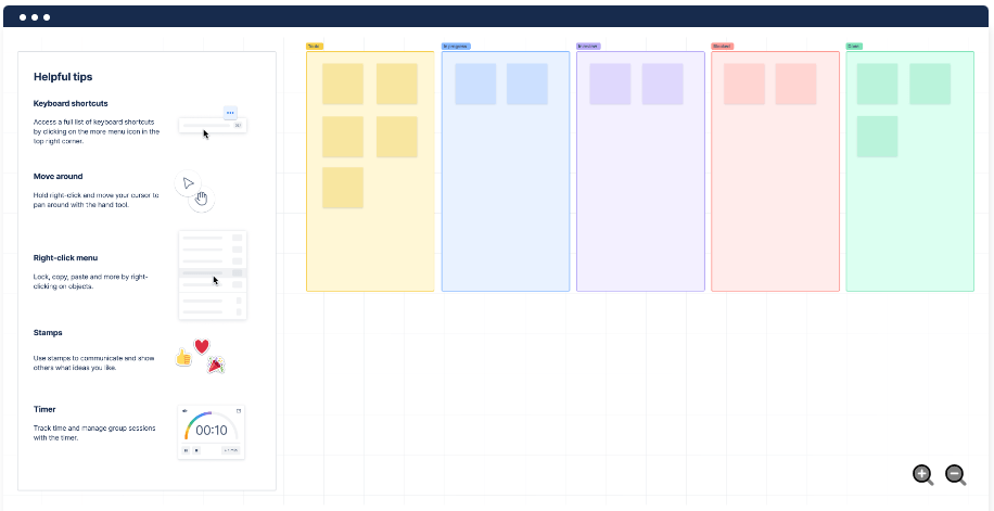 Confluence Kanban Board Template