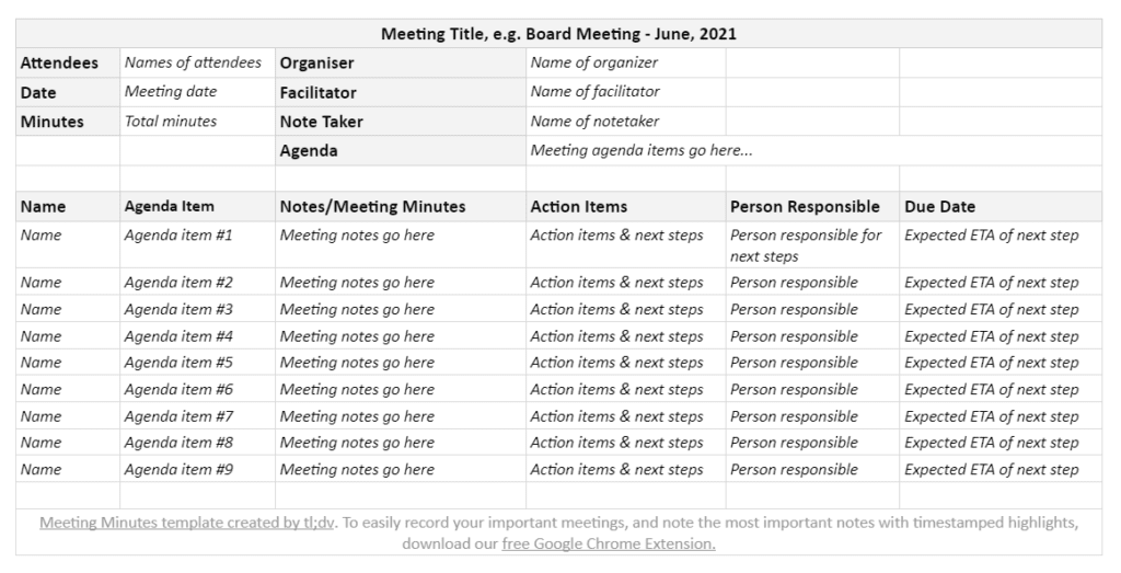 tl;dv Dashboard: AI minutes of meeting generator 