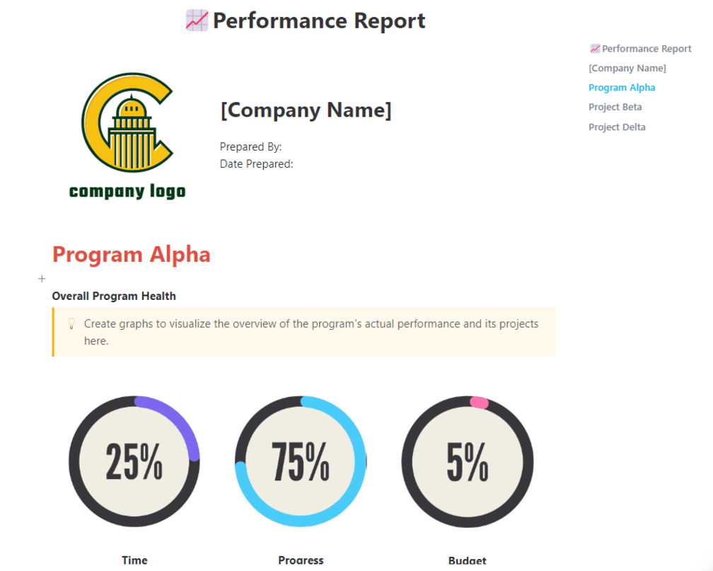 10. ClickUp Performance Report Template