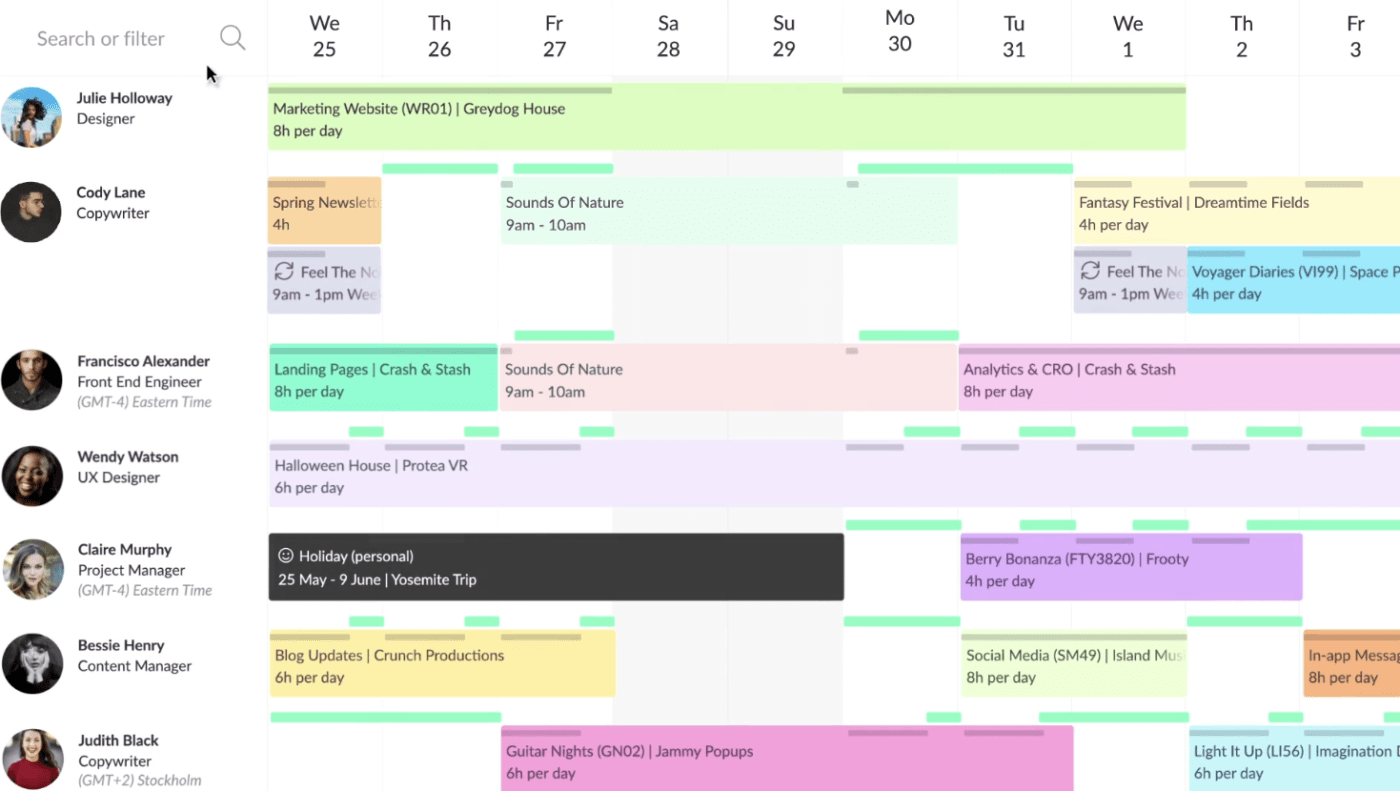 Capacity Planning Tools: Resource Guru