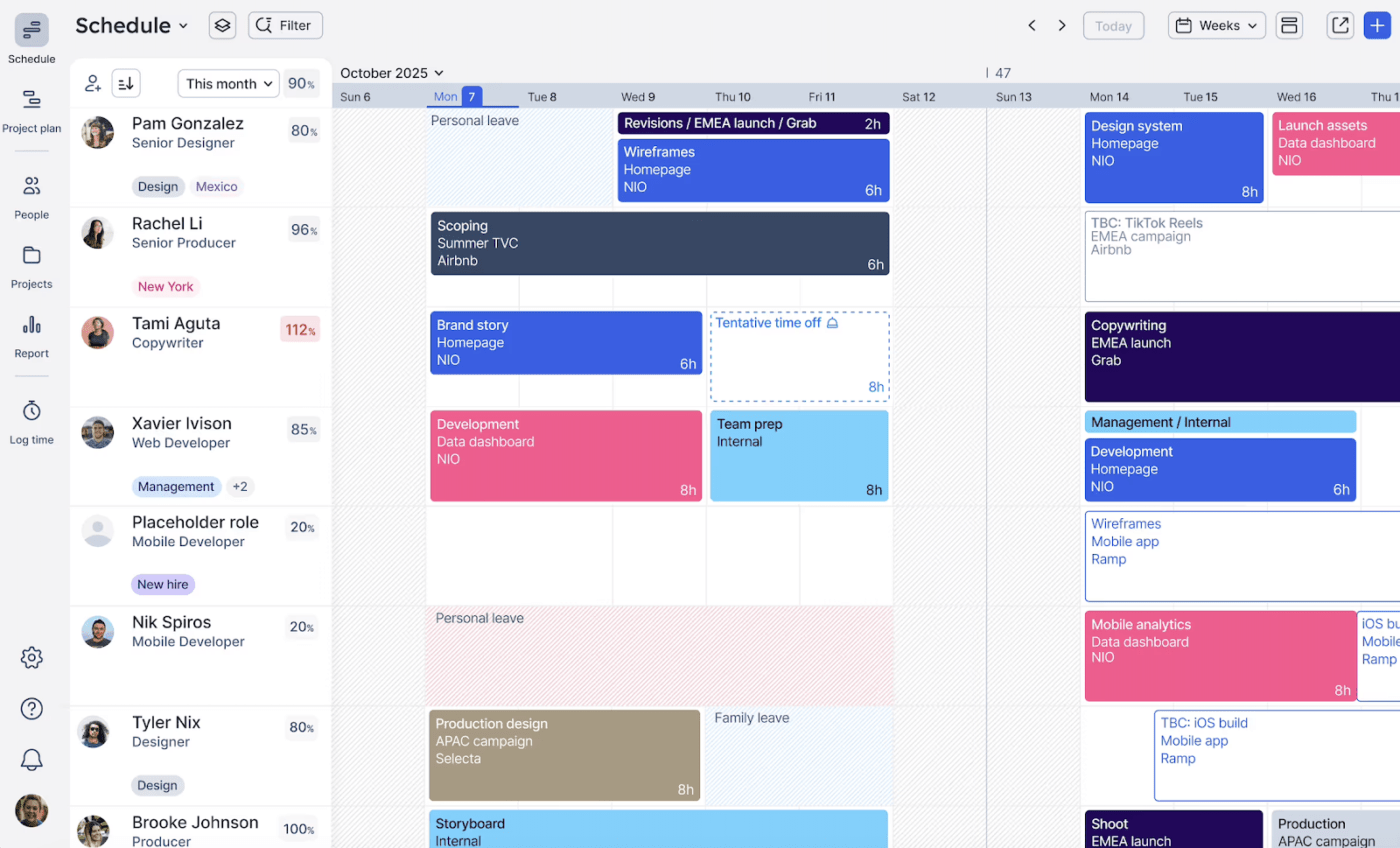 Capacity Planning Tools: Float