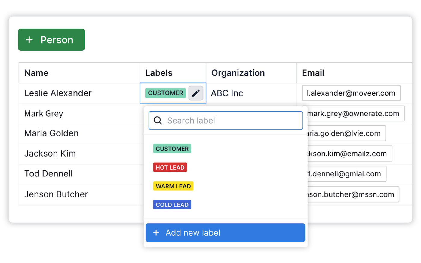 All in One CRM: Pipedrive