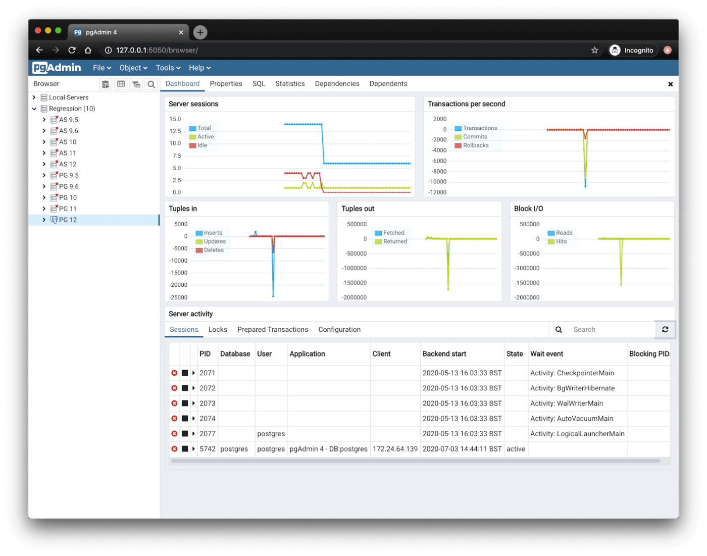 free database software: PostgreSQL