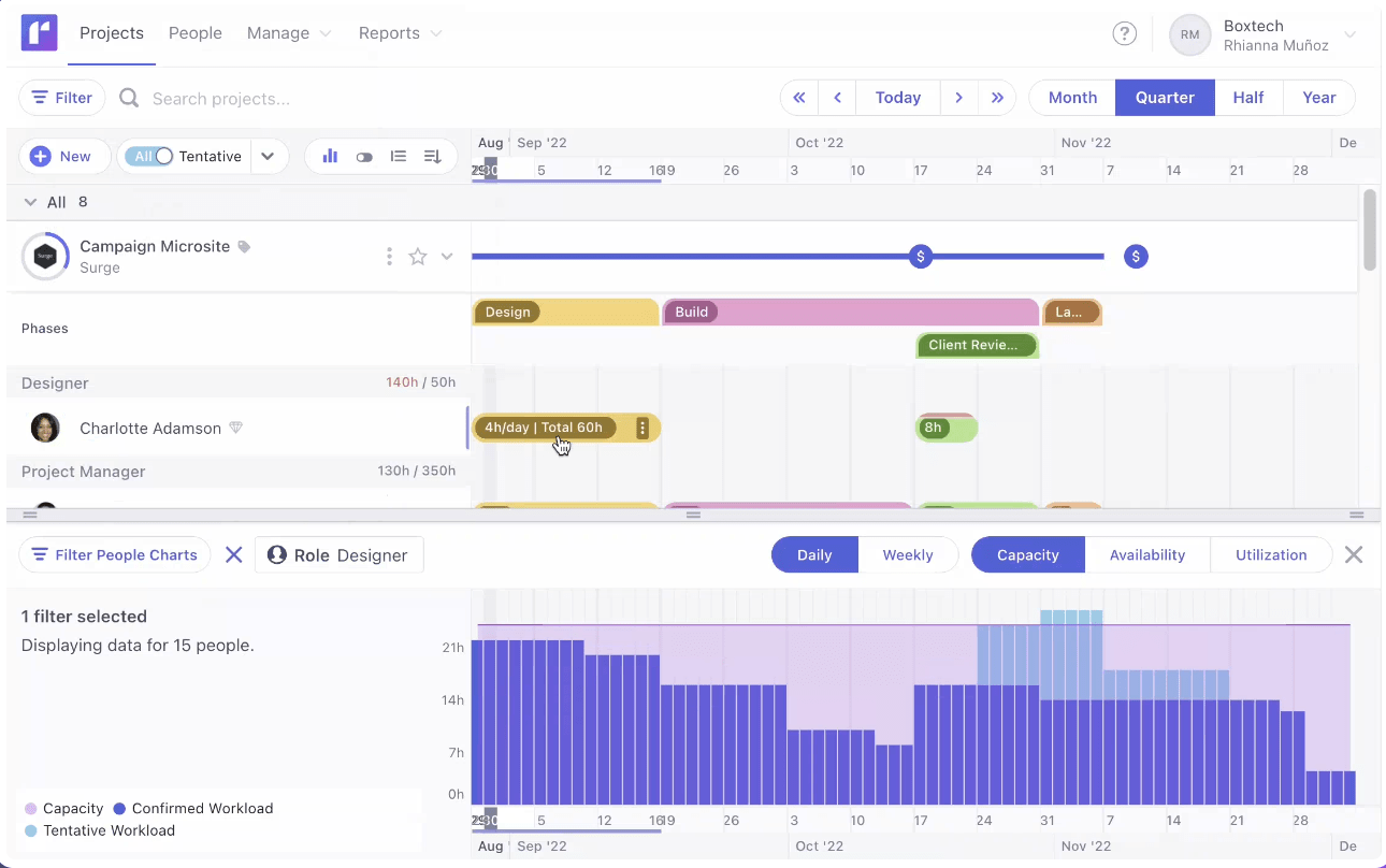 Capacity Planning Tools: Runn