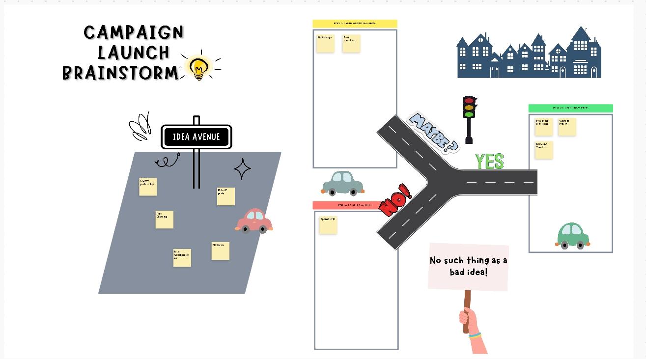 ClickUp's Campaign Launch Brainstorm Whiteboard Template