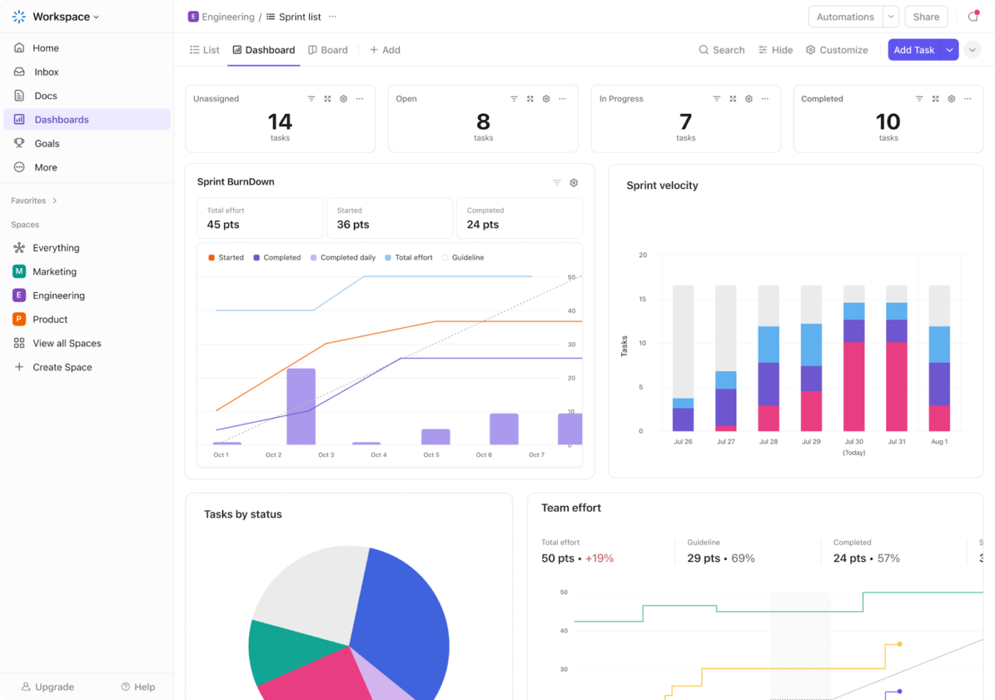 Track engagement trends and team feedback with ClickUp Dashboards