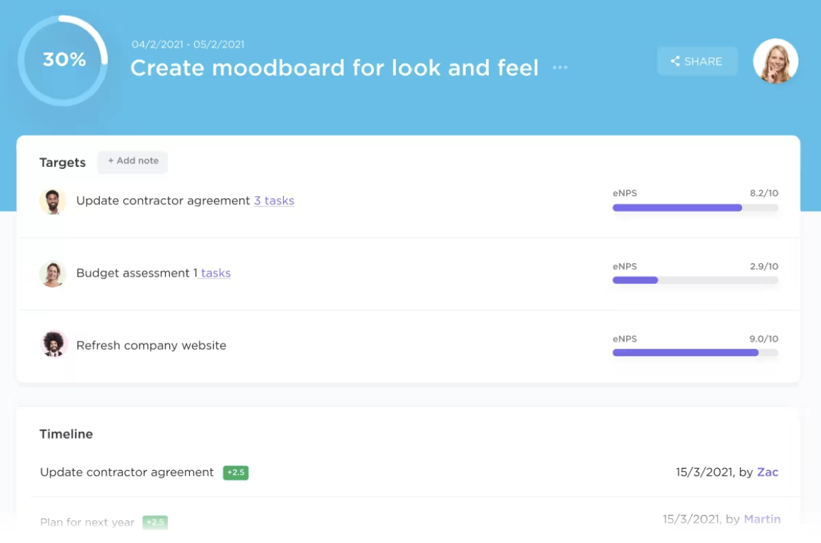 Set trackable intentions and monitor your progress with ClickUp Goals : CEO morning routine