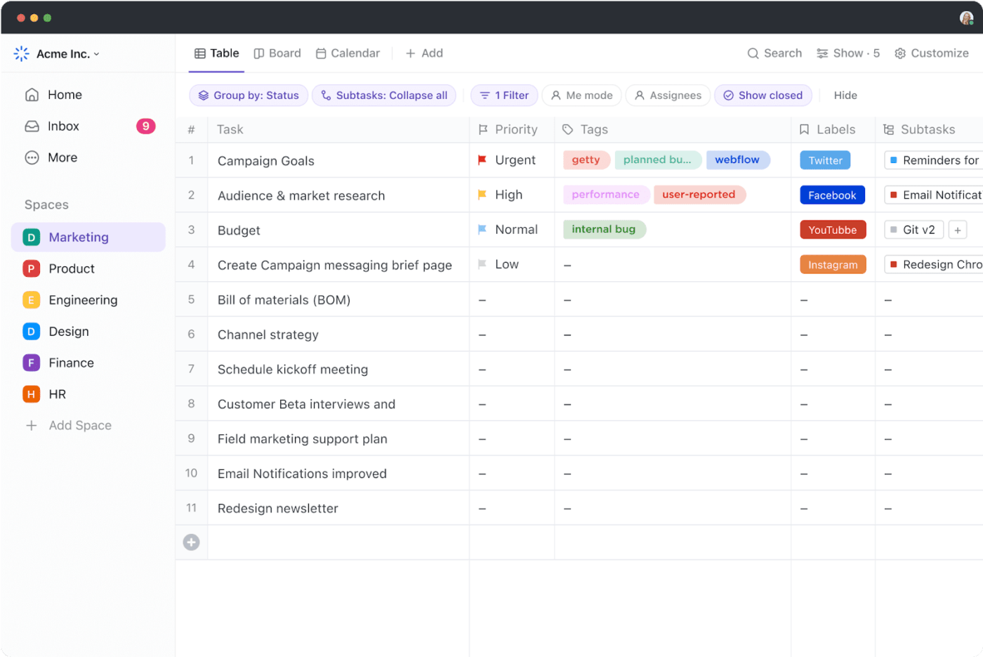 Test the ClickUp Table View to observe your data in a structured and organized style : end-to-end customer experience