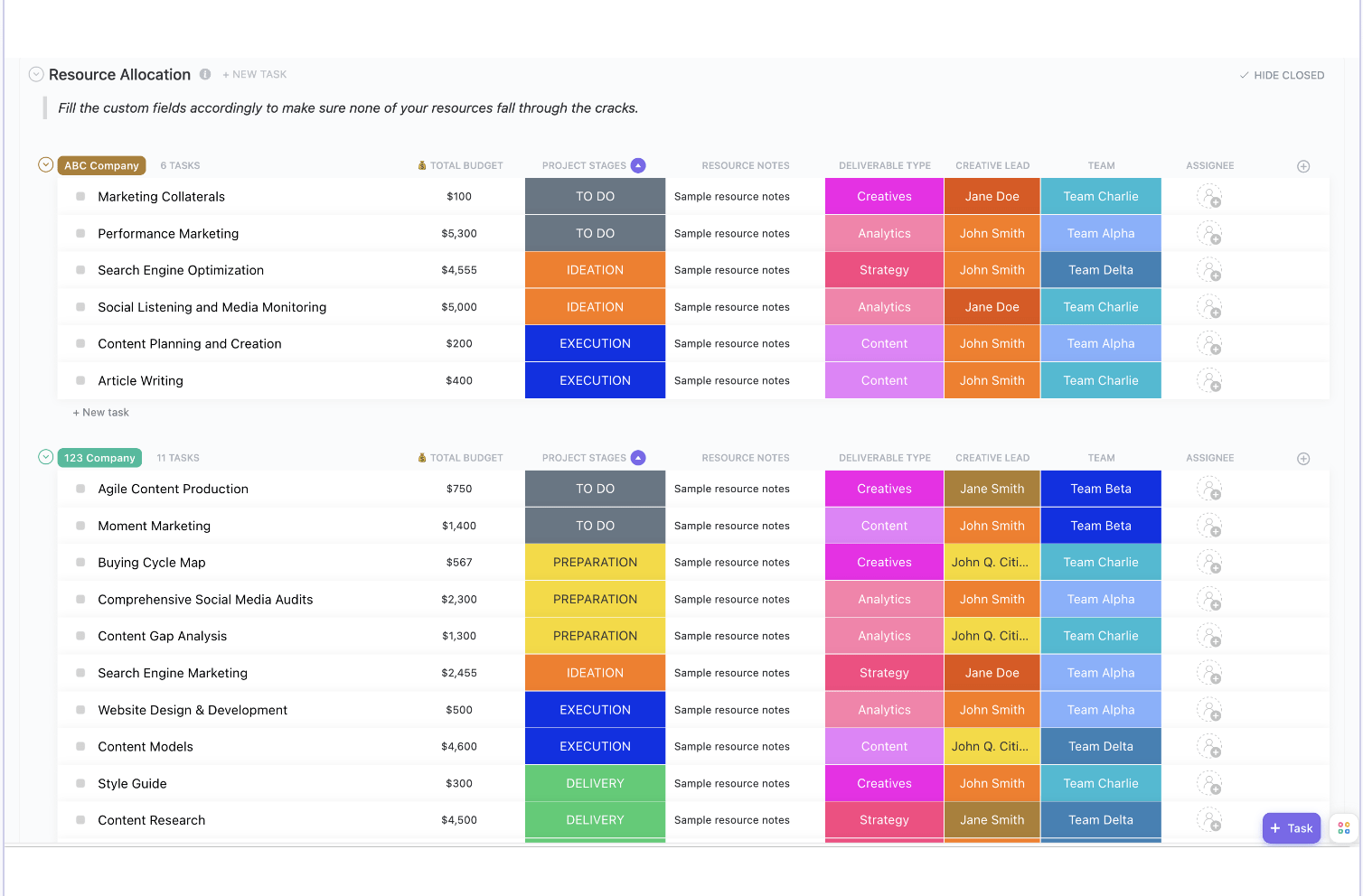 ClickUp’s Resource Allocation template