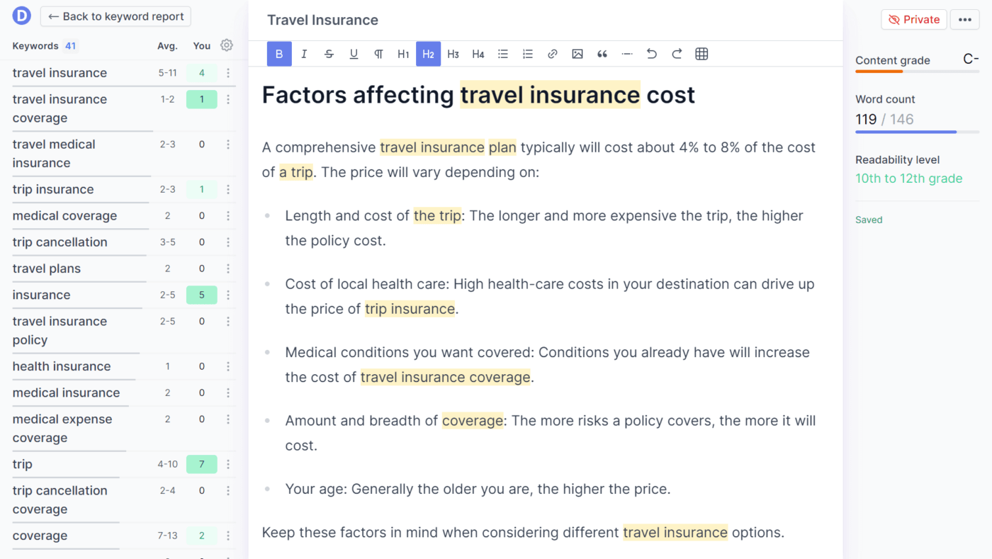 Dashword for content optimization