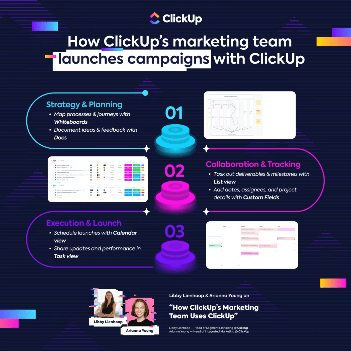 How ClickUp Marketing Team Uses ClickUp