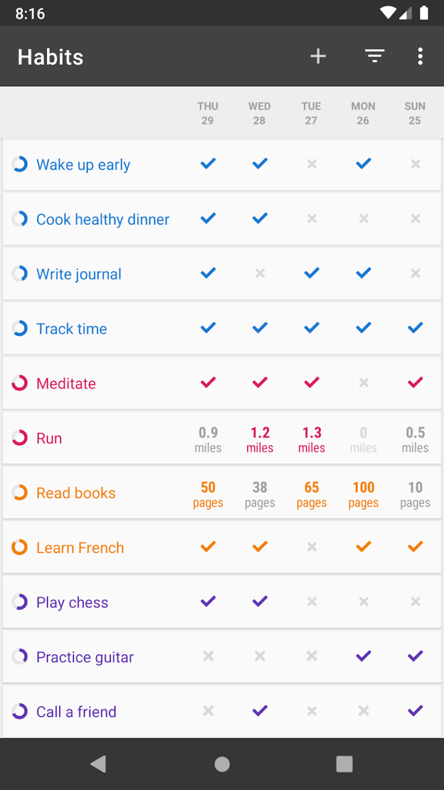 11 Best Habit Tracker Apps for 2026 | ClickUp