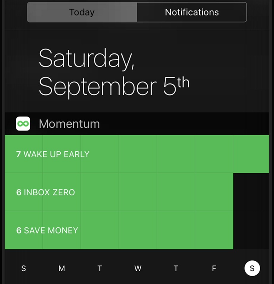 Momentum: Free habit-tracker app that syncs with Apple Health