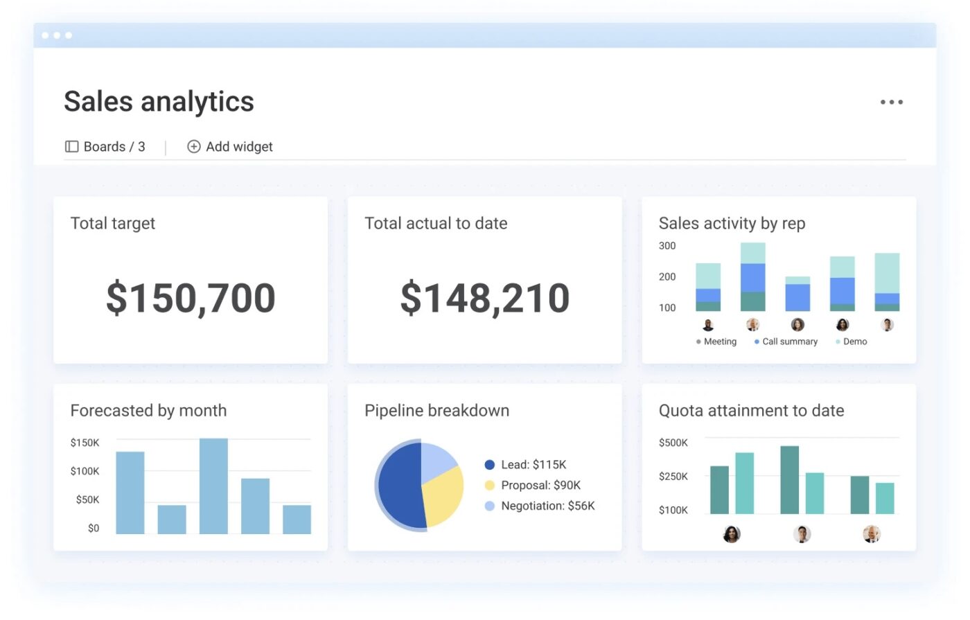 Monday CRM : Folk CRM alternative