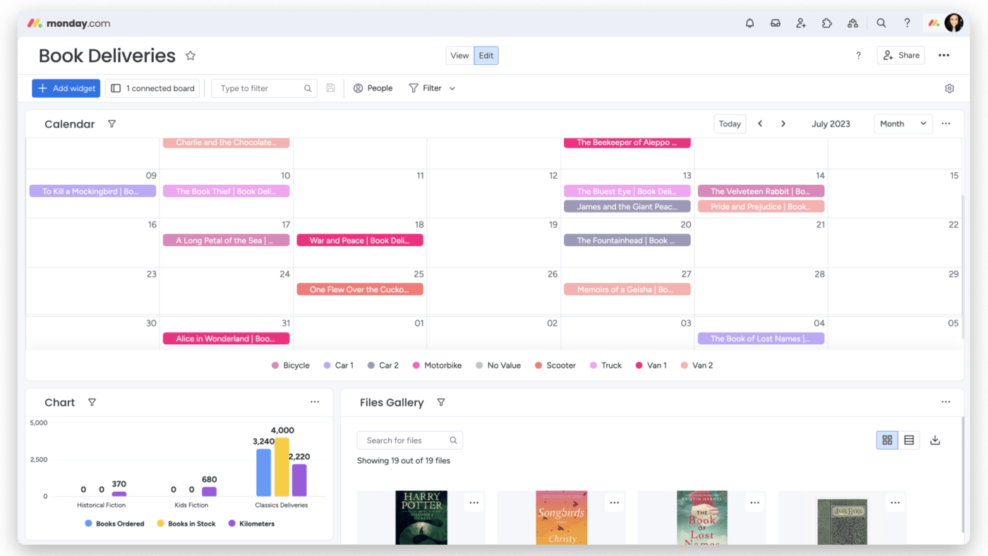 Monday.com Calendar Dashboard