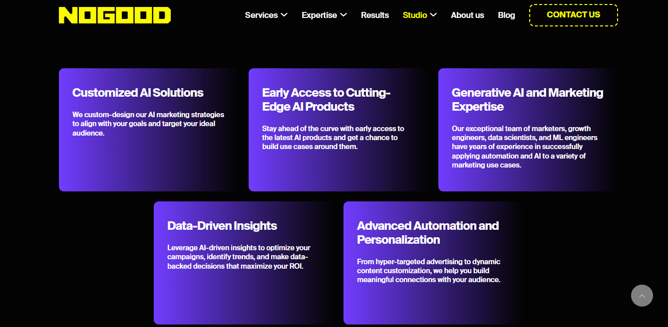 NoGood : ai marketing agency