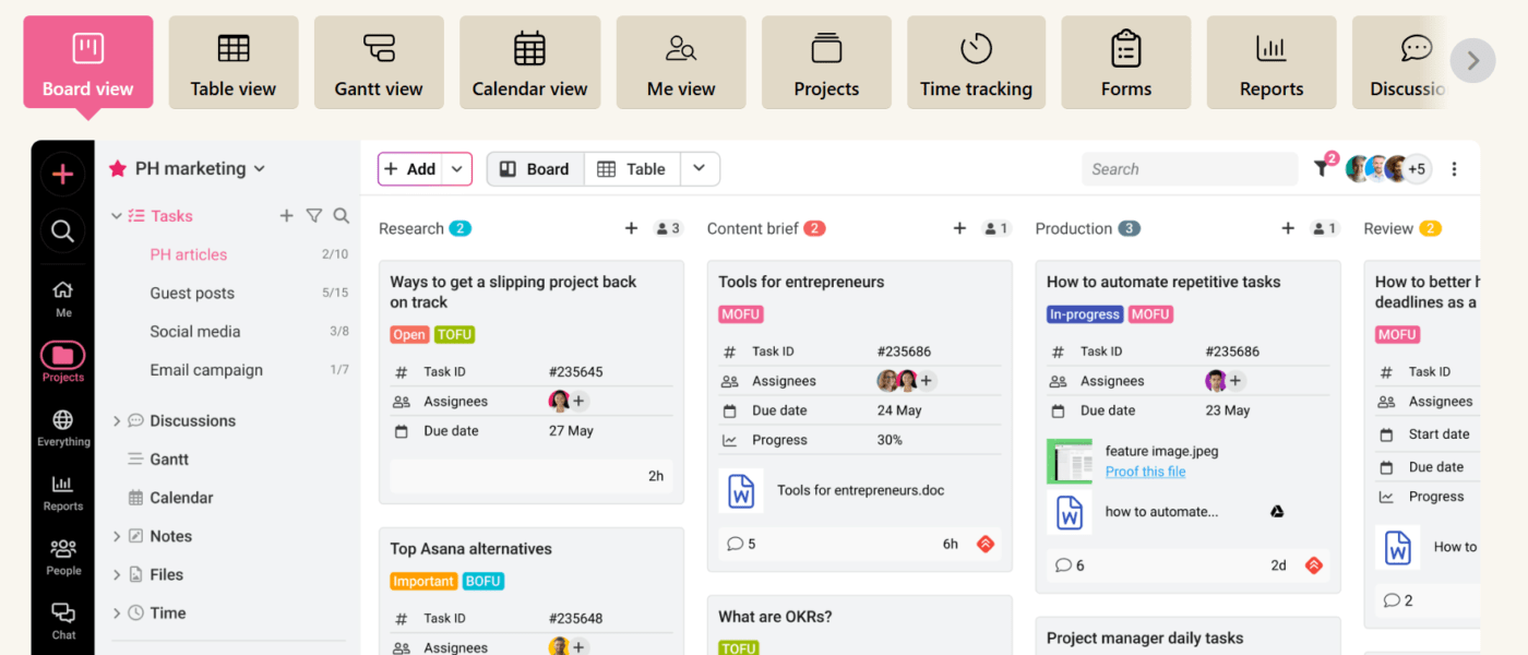 Proofhub Dashboard