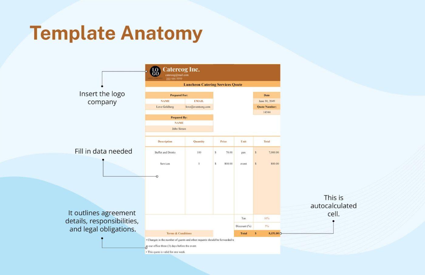 Request for Quotation rfq template word for Catering Services by Template.net