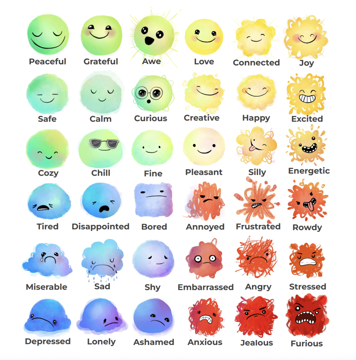 Draw your mood game: zoom icebreakers