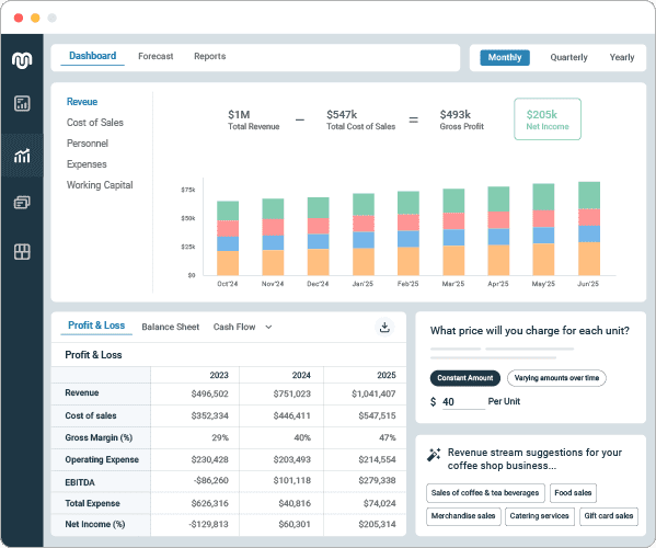  UpMetrics ai business plan generator