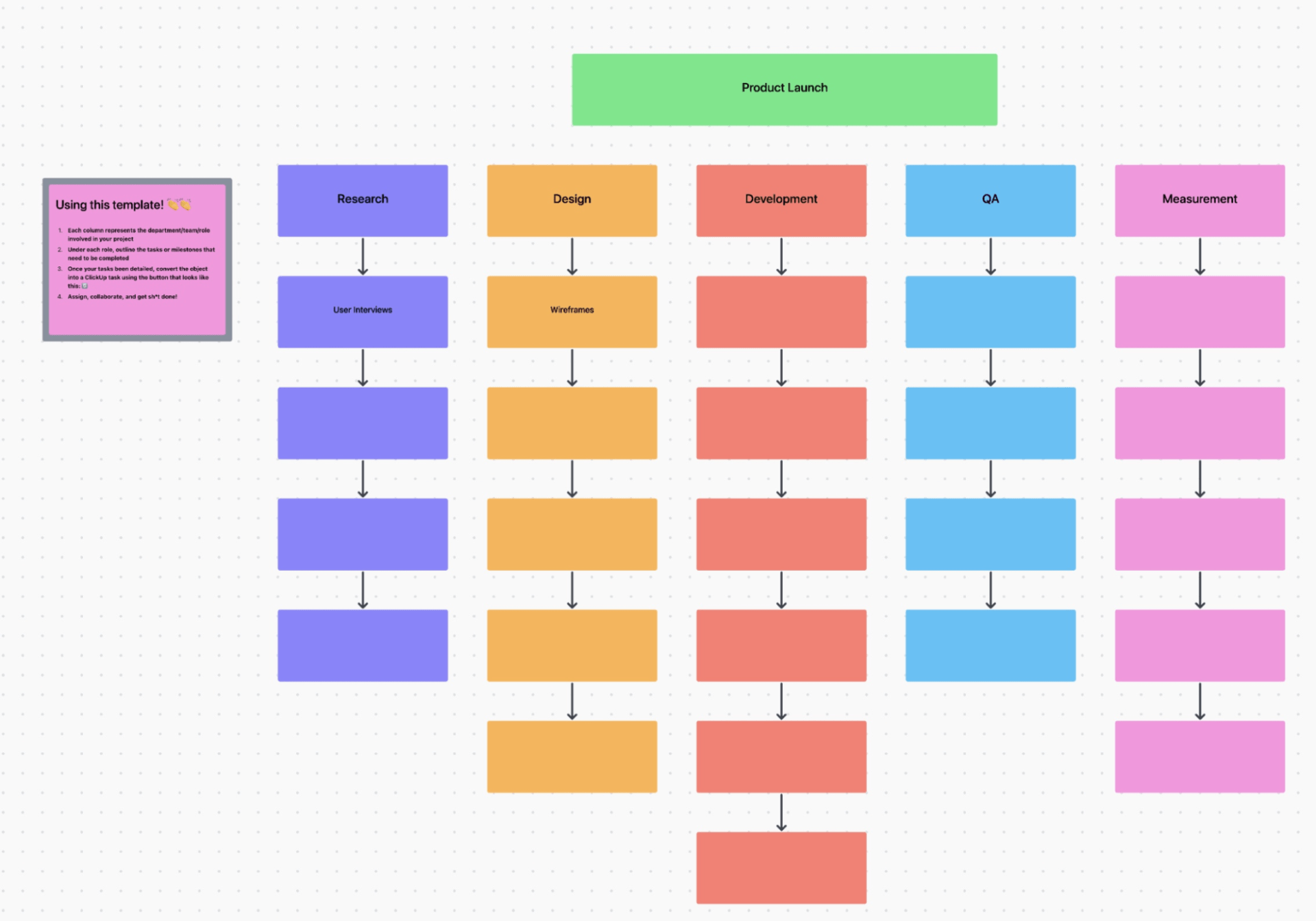 Work Breakdown Structure Template by ClickUp