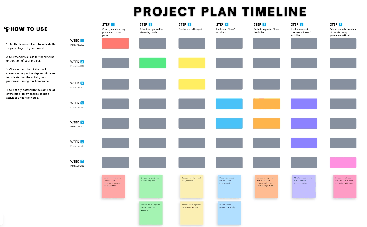 ClickUp Project Timeline Whiteboard Critical Path Template